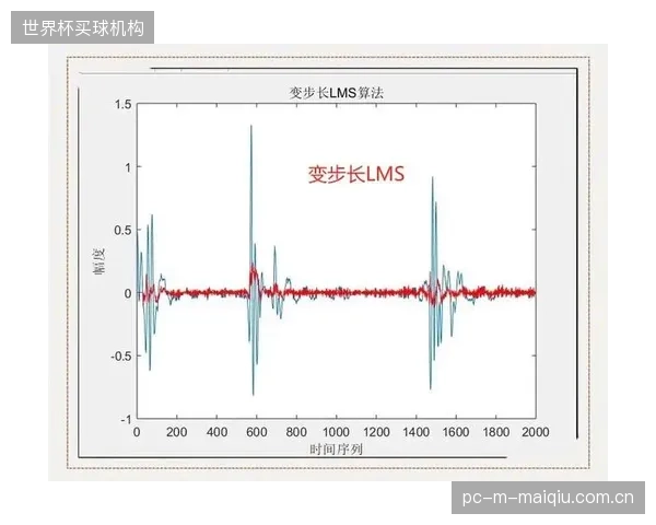 行业领导者正在加速对地方体育局的市场教育,强调降噪滤波并非“锦上添花”,而是现代水上运动场馆的核心资产 行业领导者正在加速对地方体育局的市场教育,强调降噪滤波并非“锦上添花”,而是现代水上运动场馆的核心资产